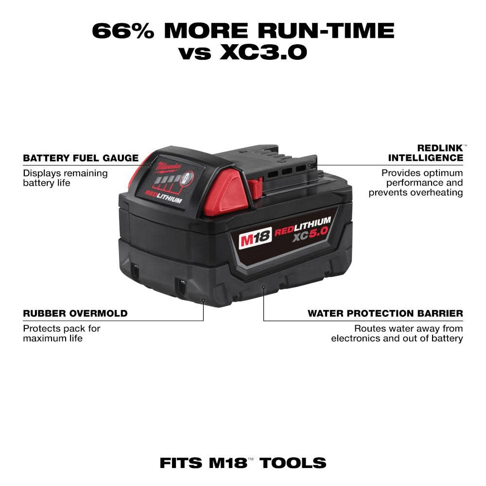 The Milwaukee 48-11-1850 M18 REDLITHIUM XC5.0 battery pack provides 5.0Ah capacity for compatible Milwaukee M18 cordless tools. It includes REDLINK intelligence and an onboard fuel gauge. This listing is for one battery pack.
5.0Ah capacity
18V M18 platform
REDLITHIUM XC series
Onboard fuel gauge
REDLINK intelligence
Single battery pack

